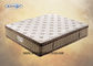 Πολυτελές 8 συμπιεσμένο ίντσα στρώμα κρεβατιών κουκετών φυσικού μεγέθους για Slat το κρεβάτι