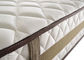 Extra Firm Pocket Spring Mattress For Hotel Bedroom Two Side Usage