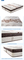 Ορθοπεδικό στρώμα αφρού μνήμης 12 ιντσών με ελατήρια τσέπης για έπιπλα κρεβατοκάμαρας